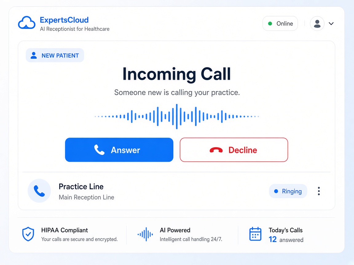 Incoming: Patient calls the practice line.